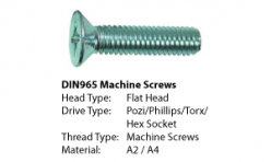 DIN965 Machine ScrewsDIN965 Machine ScrewsDIN965 Machine Screws