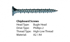 Chipboard ScrewsChipboard ScrewsChipboard Screws