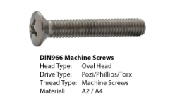 DIN966 Machine ScrewsDIN966 Machine ScrewsDIN966 Machine Screws