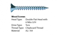 Wood ScrewsWood ScrewsWood Screws