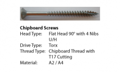 Chipboard ScrewsChipboard ScrewsChipboard Screws
